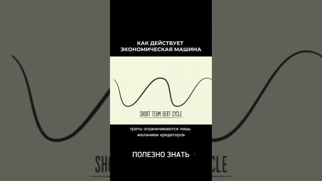 Как работает экономическая машина #полезно #мотивациядня #успех #самопознание