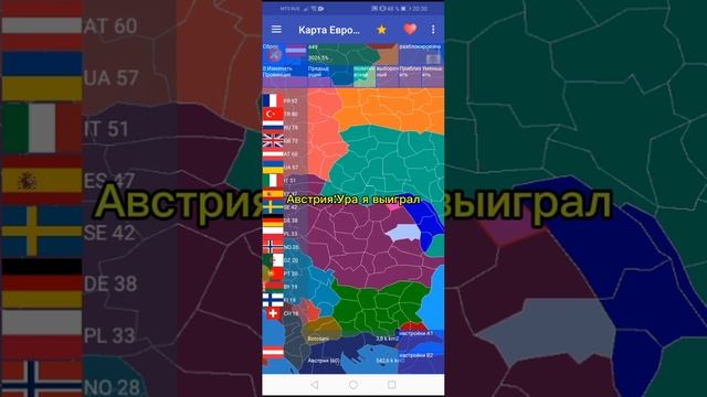 Австрийская империя 2 часть