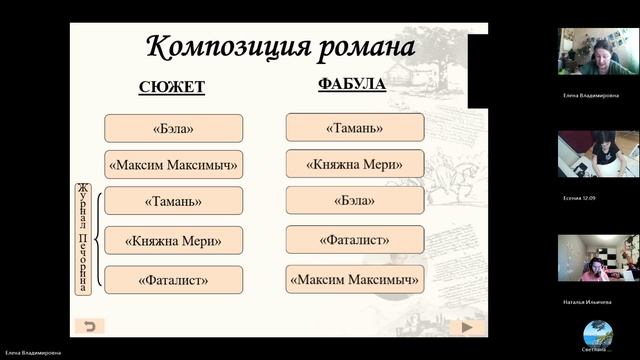 9 класс_18.12_43_ГНВ_История создания_Композиция