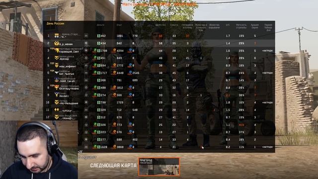 4500 КРЕДИТОВ за СКИЛЛ ШКОЛЬНИКУ в WARFACE! - ВЫБИЛ ПОДПИСЧИКУ ДОНАТ!
