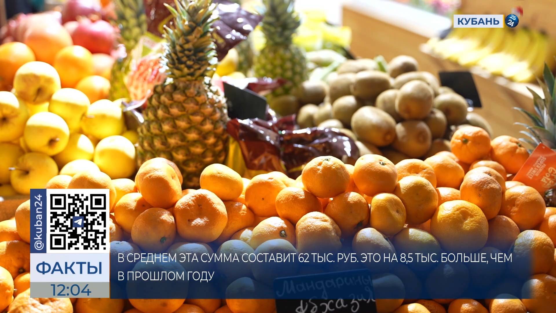 Россияне рассказали, сколько собираются потратить на встречу Нового года