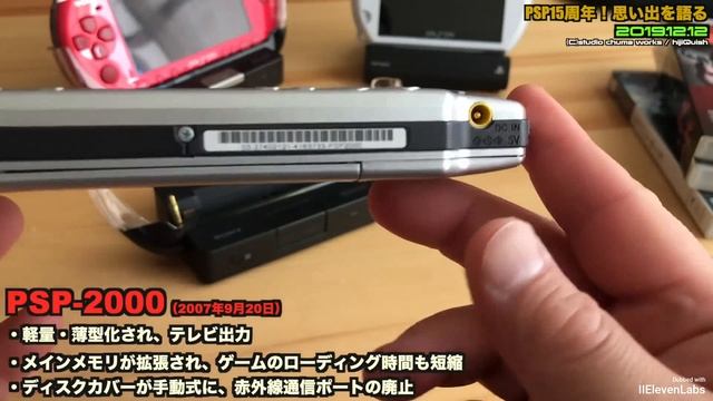 15-я годовщина Sony PSP (на русском)
