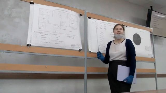 Группа ТОП.16