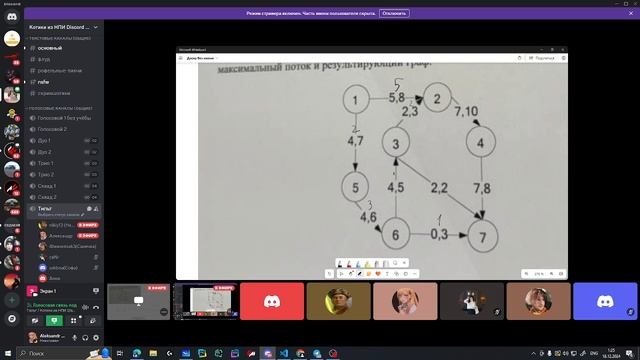 Разбор 2кр по графам
