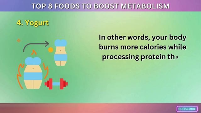 How to increase Metabolism Naturally: A Complete Guide