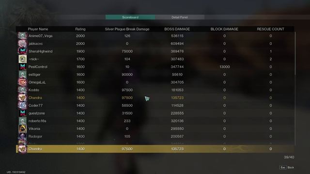 ПРОШЛИ ВСЕ HARD PRIME WARS 66 Once Human