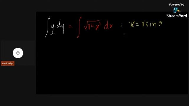 Why the Area of Circle is 𝝅𝒓^𝟐 ????  💡💡💡