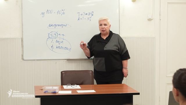 Почему выбирают употребление, не смотря на смерть близкого? Валентина Новикова