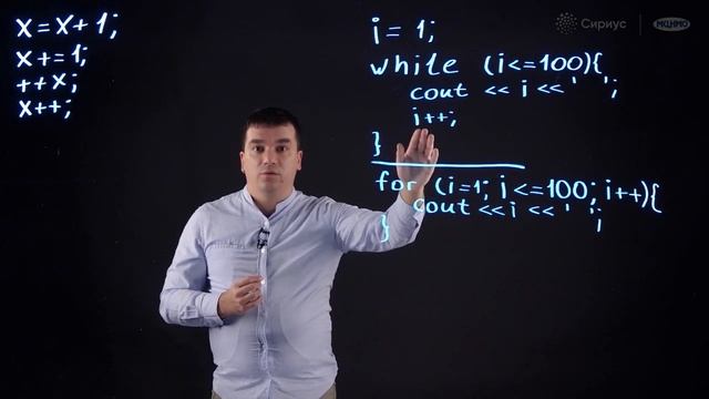 C++. Цикл for