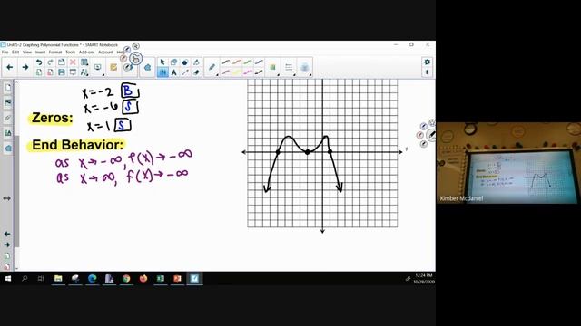 Unit 5-2: Graphing Polynomial Functions