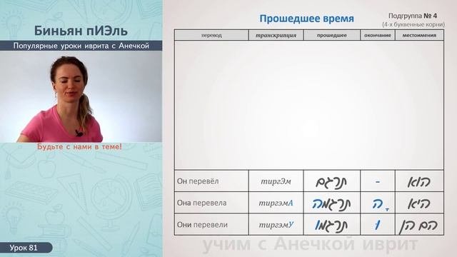 81 повторпрописи ГЛАГОЛЫ В ИВРИТЕБИНЬЯНЫ ИВРИТА ПИЭЛЬ ч.4ЧЕТЫРЕХБУКВЕННЫЕ КОРНИАНЕЧКА ИВРИТ