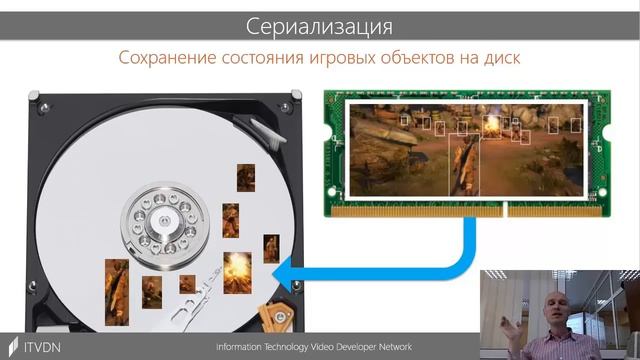 Видео курс C# Professional. Урок 8. Сериализация