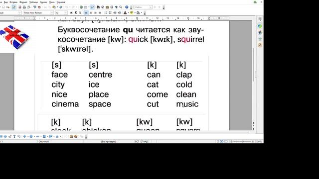 Урок 14. Правила чтения согласной буквы С.