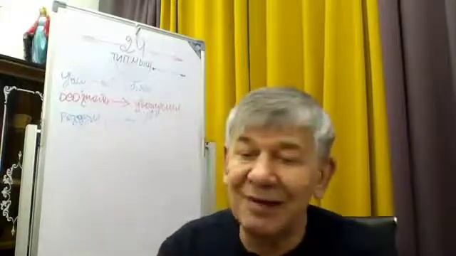 Как перезагрузить своё мышление часть вторая