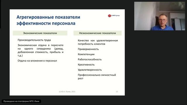 Оценка Эффективности и управление талантами (1)