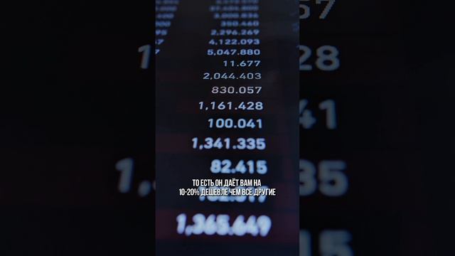 Как избежать брака из Китая. EXPIM. Danil Cheranev