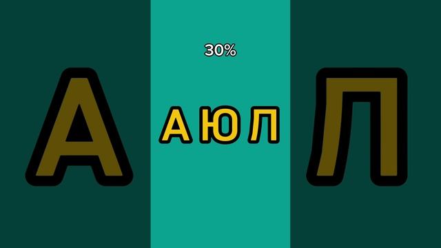 Проверь свое зрение: тест онлайн