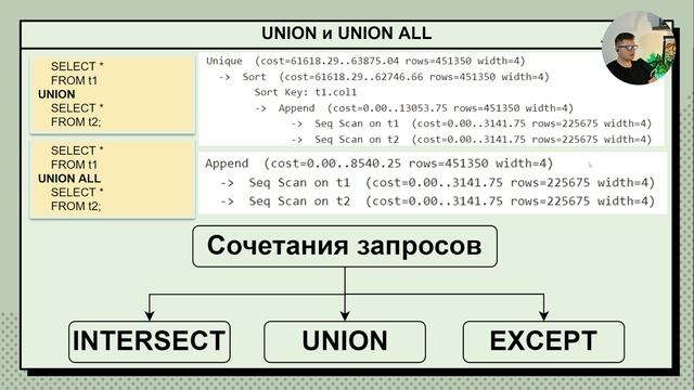 Топ вопросов на собеседовании по SQL - Часть 5