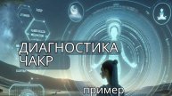 Диагностика потенциала человека в ченнелинге.