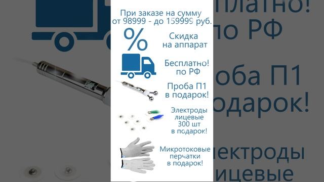 Новогодняя акция ЭСМА 2025!!!