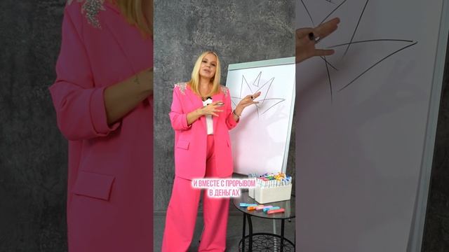 Если хочешь прорыв деньгах, не рисуй это. Разверни 👇