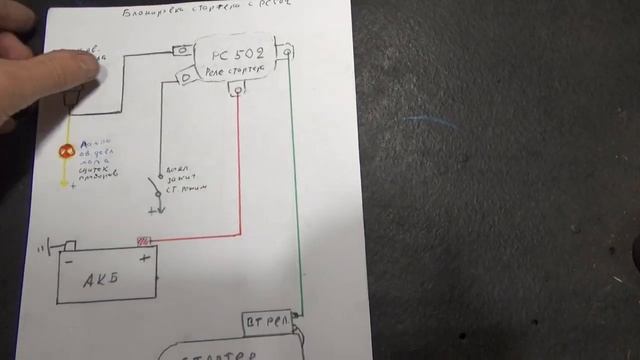 Блокировка стартера с датчиком аварийного давления масла