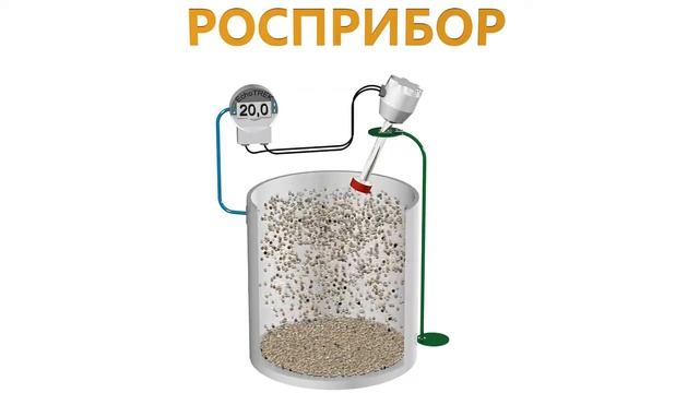 Ультразвуковой уровнемер EchoTREK (для сыпучих сред)