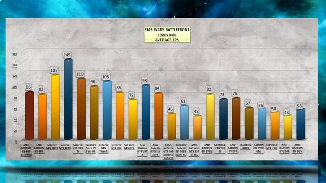 RADEON RX 480 OVERCLOCKING BENCHMARK / TEMP NOISE TEST / 1080p, 1440p, 4K