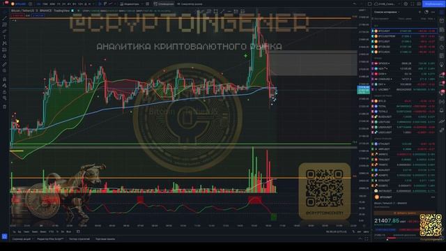 Пробой - то не настоящий!? Важная зона, от которой зависит многое