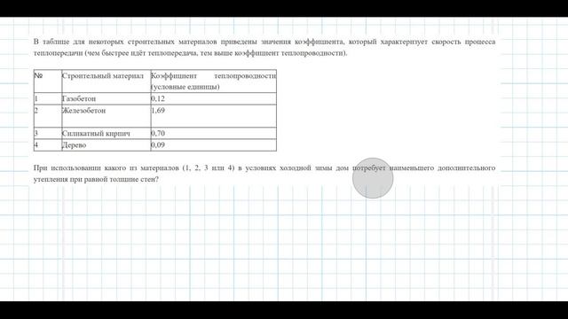 Теплопередача. ОГЭ Физика