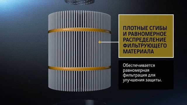 Масляные фильтры John Deere