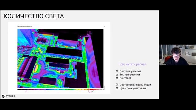 1.5 Освещение в благоустройстве2