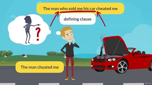 09. 003 English Grammar Adjective clauses. Defining clauses_en