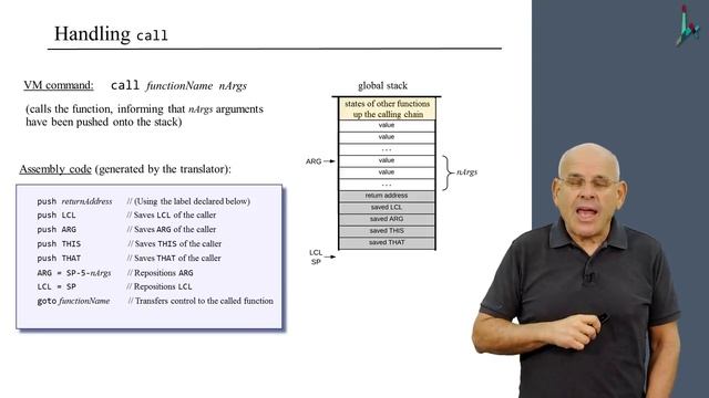 [Part 2] Unit 2.6 - Function Call and Return - Implementation