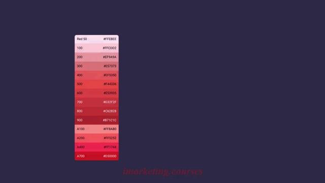 17- What is a color scale.mp4