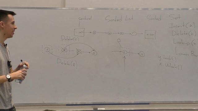 05. ТПМС 4. Мелкогранулярные блокировки II