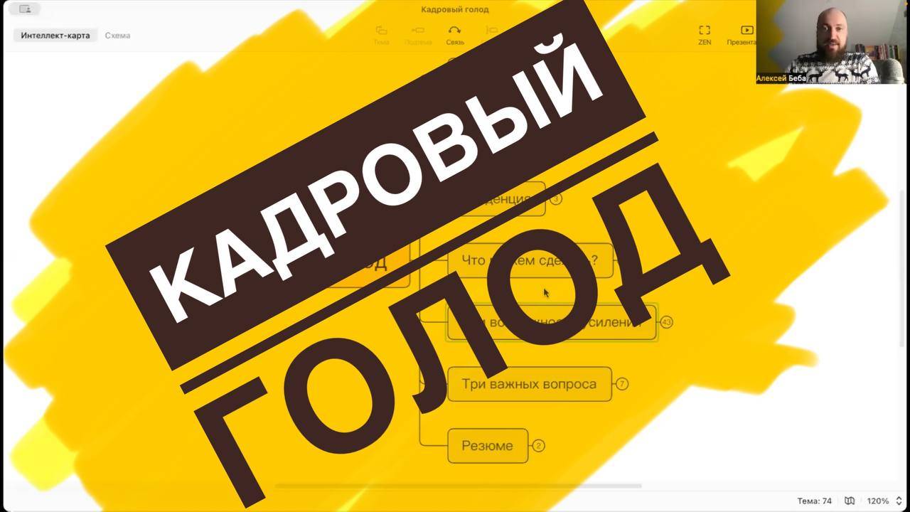 Кадровый голод. Что делать с нехваткой хороших специалистов. 6 рекомендаций