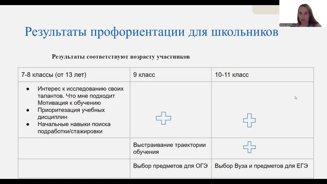 Видео_презентация _для родителей