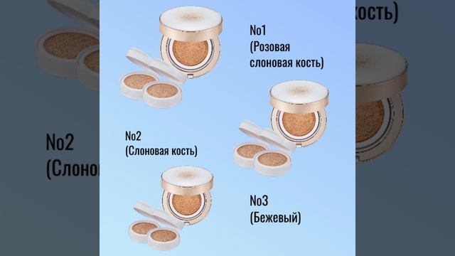 Идеи подарков на Новый год