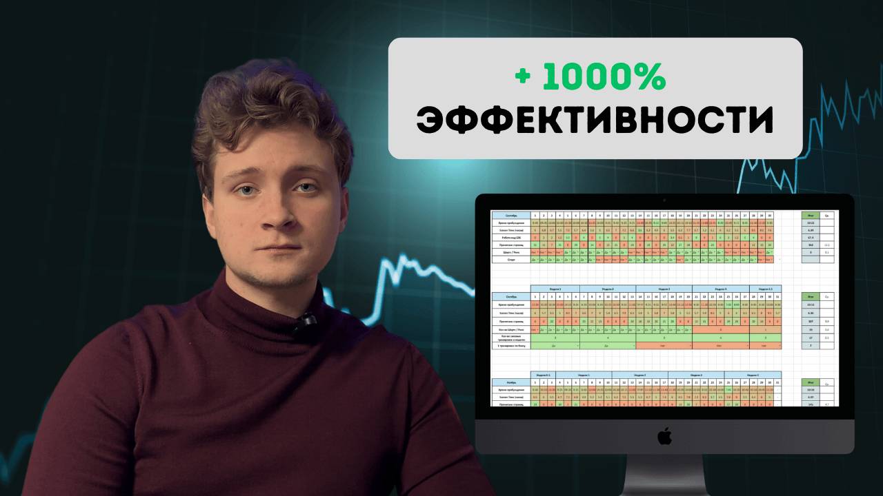 Формула Максимальной Эффективности