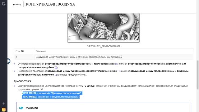 Megan 4 1.5 2020 K9K DTC226322 вариант 3