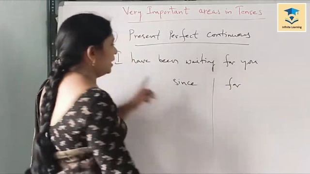 TENSES | FOCUS ON IMP. AREAS | ENGLISH GRAMMAR COURSE