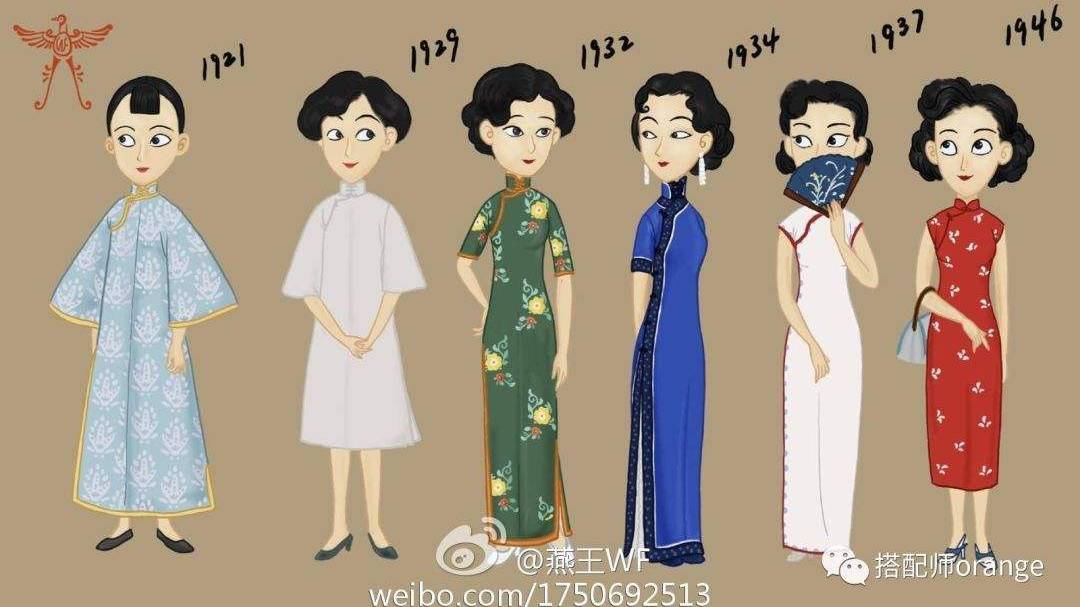 Cheongsam fashion (Hello China #86)