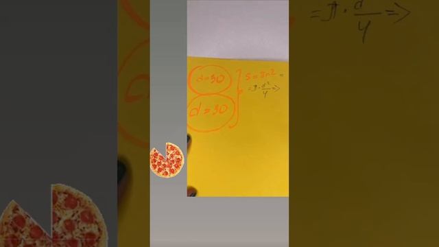 Какая пицца выгоднее?
