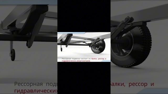 Независимая подвеска - что это? #пдд #авто #подвеска