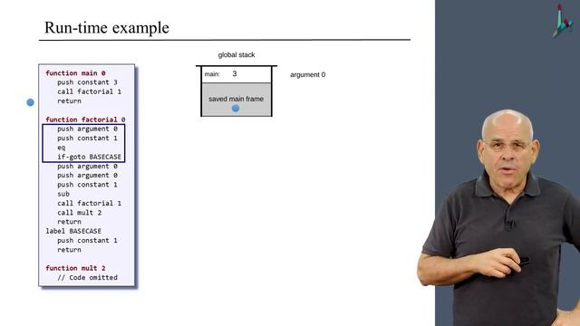 [Part 2] Unit 2.5 - Function Call and Return - Runtime Simulation