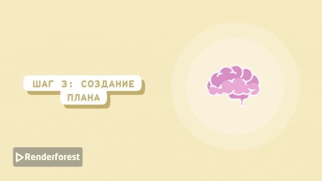Консультирование по написанию диплома
