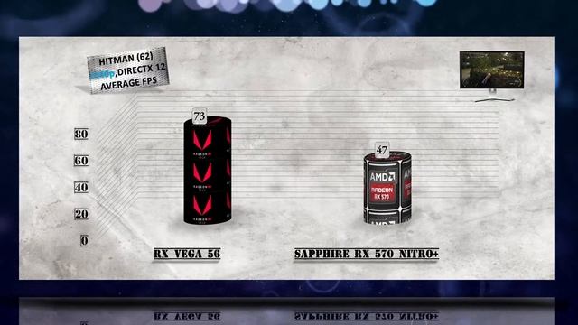 RX VEGA 56 vs RX 570 BENCHMARKS / 35 Game Tests & Performance Review / 1080p, 1440p, 4K