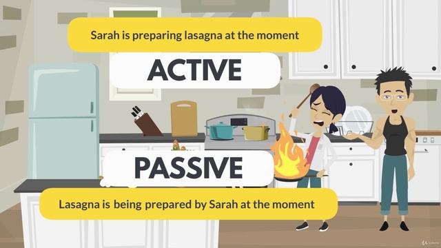 06. 005 English Grammar Passive voice. Present progressive