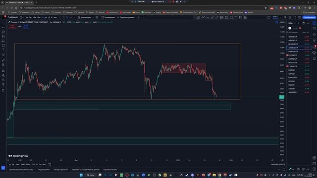 Позитив против страха. Крипторынок